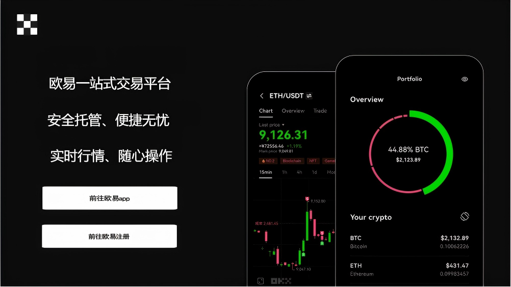 钱能能钱包下载